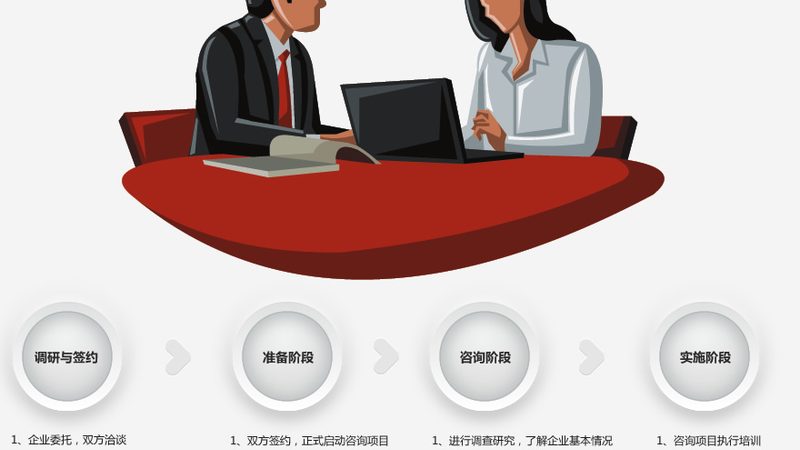 企业并购流程：揭秘每一步的关键环节